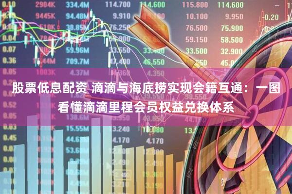 股票低息配资 滴滴与海底捞实现会籍互通：一图看懂滴滴里程会员权益兑换体系